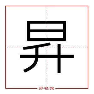 昇 五行|昇字的五行属什么